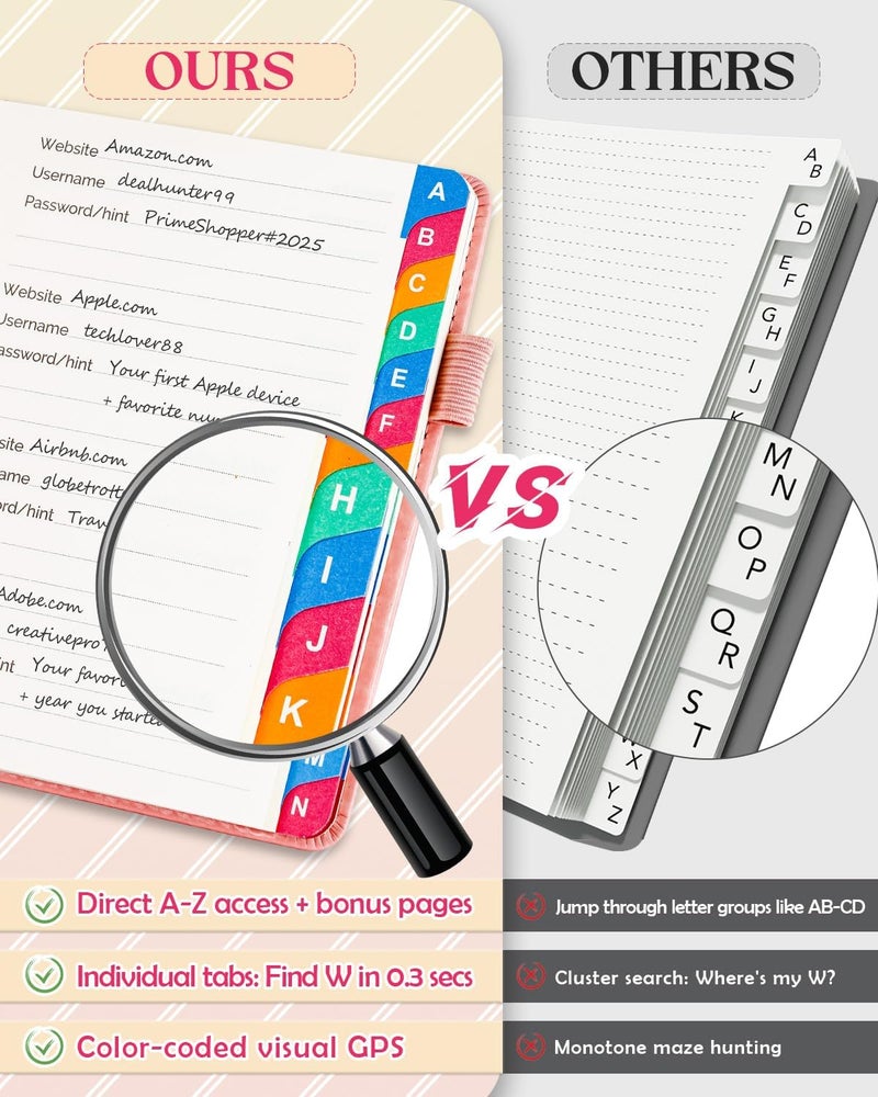 hi!SCI Password Keeper Book with Colorful Alphabetical Tabs, Small Pocket Password Logbook for Seniors, 4.7 x 6.2" Internet Website Address Organizer, Stores 675 Passwords (Pink) - Image 4